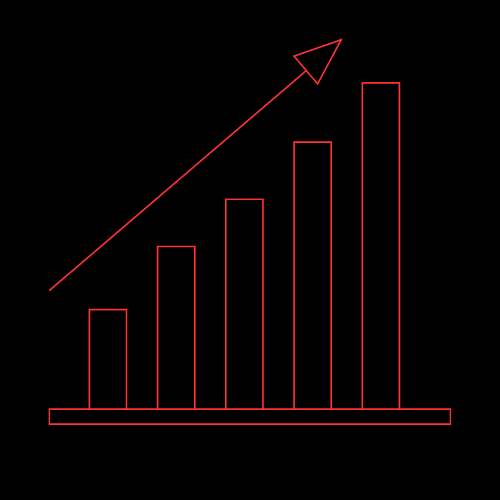 Speed Accountability